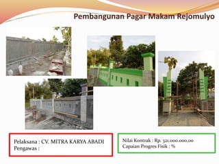 Pembangunan Pagar Makam Rejomulyo
Nilai Kontrak : Rp. 321.000.000,00
Capaian Progres Fisik : %
Pelaksana : CV. MITRA KARYA ABADI
Pengawas :
 