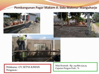 Pembangunan Pagar Makam Jl. Sido Makmur Manguharjo
Nilai Kontrak : Rp. 219.860.575,19
Capaian Progres Fisik : %
Pelaksana : CV. SETYA KAWAN
Pengawas :
 