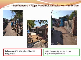 Pembangunan Pagar Makam Jl. Derkuku Kel. Namb Kidul
Nilai Kontrak : Rp. 151.491.242,00
Capaian Progres Fisik : %
Pelaksana : CV. Mitra Jaya Mandiri
Pengawas :
 