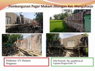 Pembangunan Pagar Makam Jlitengan Kel. Manguharjo
Nilai Kontrak : Rp. 449585079,46
Capaian Progres Fisik : %
Pelaksana : CV. Harjuno
Pengawas :
 