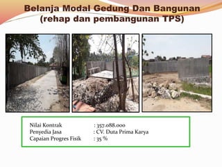 Belanja Modal Gedung Dan Bangunan
(rehap dan pembangunan TPS)
Nilai Kontrak : 357.088.000
Penyedia Jasa : CV. Duta Prima Karya
Capaian Progres Fisik : 35 %
 
