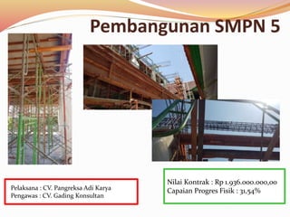 Pembangunan SMPN 5
Nilai Kontrak : Rp 1.936.000.000,00
Capaian Progres Fisik : 31,54%Pelaksana : CV. Pangreksa Adi Karya
Pengawas : CV. Gading Konsultan
 