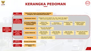 Paparan 3 - 160724 Matriks Perubahan Pedoman Teknis Tauval 2024-updated.pdf