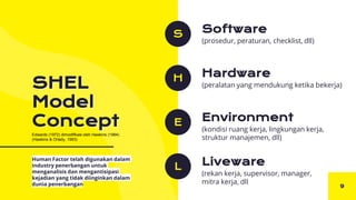 Human Factor on The Airside | PDF