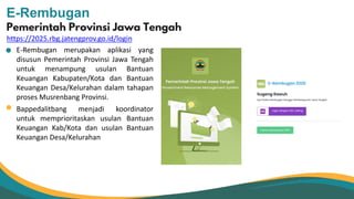 E rembugan jateng 2027: Inovasi Digital Pembangunan E rembugan jateng 2027: Inovasi Digital Pembangunan