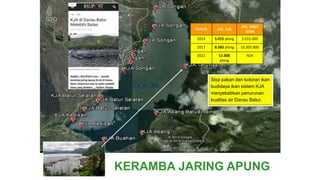 Sisa pakan dan kotoran ikan
budidaya ikan sistem KJA
menyebabkan penurunan
kualitas air Danau Batur.
TAHUN JML. KJA
JML. BIBIT
IKAN
2014 5.015 plong 5.015.000
2017 8.582 plong 16.305.800
2022 12.000
plong
N/A
KERAMBA JARING APUNG
 