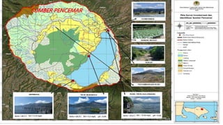 SUMBER PENCEMAR
 