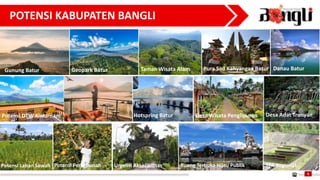 5
POTENSI KABUPATEN BANGLI
Gunung Batur Geopark Batur Taman Wisata Alam Pura Sad Kahyangan Batur Danau Batur
Potensi DTW Kintamani Desa Wisata Penglipuran Desa Adat Trunyan
Potensi Lahan Sawah Potensi Perkebunan Urgensi Aksesibilitas Ruang Terbuka Hijau Publik TPA Regional
Hotspring Batur
 