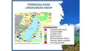 PERMASALAHAN
LINGKUNGAN HIDUP
Sumber : DED Revitalisasi Kawasan Danau di Provinsi Bali Tahun 2019
 