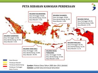 PETA SEBARAN KAWASAN PERDESAAN 
Kota Otonom 
Perdesaan Berkembang 
Perdesaan Tertinggal 
Batas Provinsi 
WILAYAH PAPUA: 
Desa Tertinggal: 89.5% 
Desa Berkembang: 9.8% 
Desa Mandiri: 0.7% 
WILAYAH SULAWESI: 
Desa Tertinggal: 28.8% 
Desa Berkembang: 61.4% 
Desa Mandiri: 9.8% 
WILAYAH MALUKU: 
Desa Tertinggal: 64.7% 
Desa Berkembang: 32.2% 
Desa Mandiri: 3.1 % 
WILAYAH KALIMANTAN: 
Desa Tertinggal: 49.0% 
Desa Berkembang: 43.5% 
Desa Mandiri: 7.5% 
WILAYAH NUSA 
TENGGARA: 
Desa Tertinggal: 55.6% 
Desa Berkembang: 37.6% 
Desa Mandiri: 6.9% 
WILAYAH JAWA-BALI: 
Desa Tertinggal: 1.8% 
Desa Berkembang: 53.8% 
Desa Mandiri: 44.4% 
WILAYAH SUMATERA: 
Desa Tertinggal: 22.8% 
Desa Berkembang: 67.9% 
Desa Mandiri: 9.3% 
Sumber: Potensi Desa Tahun 2005 dan 2011 (diolah) 
Catatan: jumlah desa termasuk kelurahan 
Perdesaan Mandiri 
7 
 