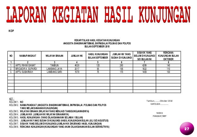 Paparan bekasi dlm rangka kunjungan peserta studi banding 