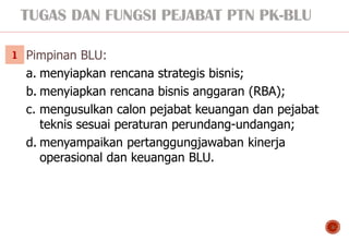 TUGAS DAN FUNGSI PEJABAT PTN PK-BLU
6
Pimpinan BLU:
a. menyiapkan rencana strategis bisnis;
b. menyiapkan rencana bisnis a...
