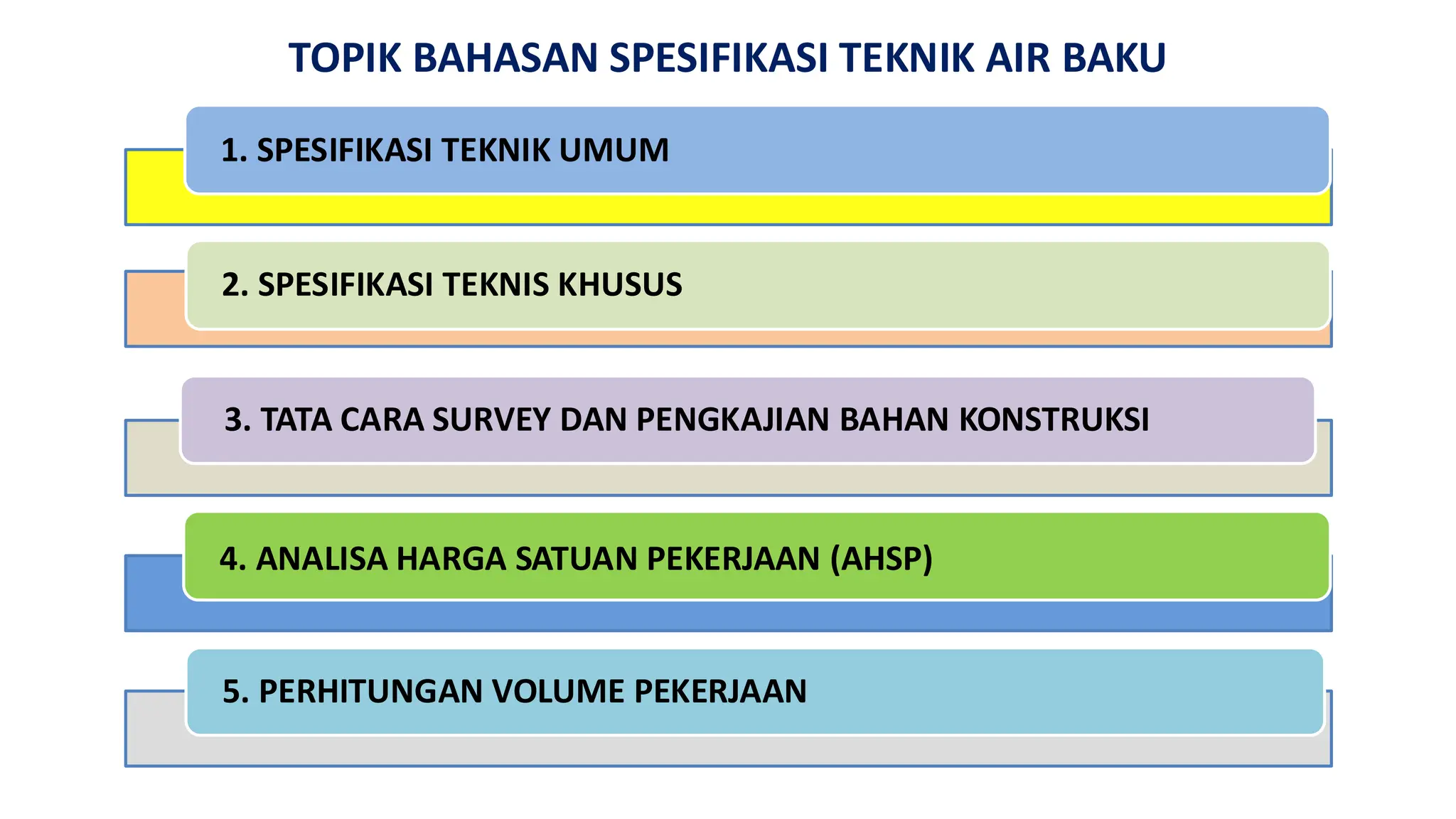 PAPARAN CONTOH SPEKTEK DAN RAB (BIMTEK ATAB)BJMSN.pdf