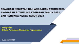 REALISASI KEGIATAN DAN ANGGARAN TAHUN 2021,
ANGGARAN & TIMELINE KEGIATAN TAHUN 2022,
DAN RENCANA KERJA TAHUN 2023
Kedeputian
Bidang Pembinaan Manajemen Kepegawaian
6 Januari 2022
 