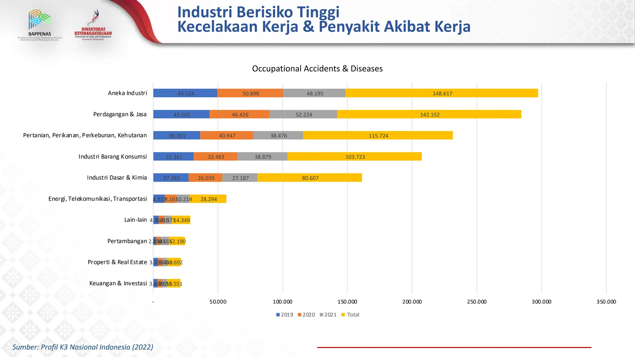 Merajai Pasar Digital: Rencana Penjualan Online Komprehensif