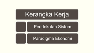 Kerangka Kerja
Pendekatan Sistem
Paradigma Ekonomi
 