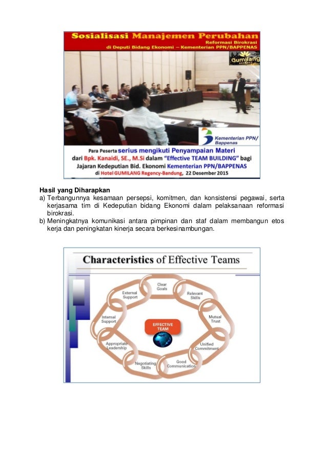 Essentials Of Effective Team Building Essentials Of Effective Team Building