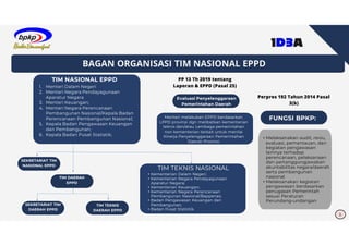 Paparan EPPD Palembang.pdf