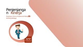 Penjenjanga
n Kinerja
Perjanjian Kinera Inspektorat Kabupaten
Serdang Bedagai
 