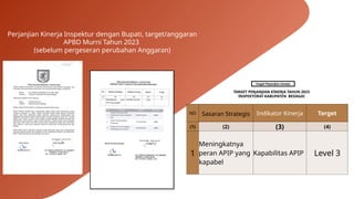 NO Sasaran Strategis Indikator Kinerja Target
(1) (2) (3) (4)
1
Meningkatnya
peran APIP yang
kapabel
Kapabilitas APIP Level 3
Target Perjanjian kinerja
Perjanjian Kinerja Inspektur dengan Bupati, target/anggaran
APBD Murni Tahun 2023
(sebelum pergeseran perubahan Anggaran)
TARGET PERJANJIAN KINERJA TAHUN 2023
INSPEKTORAT KABUPATEN BEDAGAI
 