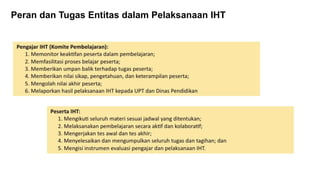 Teks Iht Paparan IHT PSP.pptx