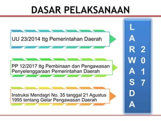 DASAR PELAKSANAAN
UU 23/2014 ttg Pemerintahan Daerah
PP 12/2017 ttg Pembinaan dan Pengawasan
Penyelenggaraan Pemerintahan Daerah
Instruksi Mendagri No. 35 tanggal 21 Agustus
1995 tentang Gelar Pengawasan Daerah
 