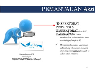 PEMANTAUAN Aksi
 Mendorong dan memastikan SKPD
Pelaksana Aksi PPK Pemda
melaksanakan aksi secara tepat waktu
sesuai dengan lampiran SE
 Memastikan kesesuaian laporan dan
data dukung pelaksanaan aksi yang
akan dilaporkan sebelumdiunggah ke
dalam sistem pelaporan
“INSPEKTORAT
PROVINSI &
INSPEKTORAT
KAB/KOTA”
“dilaksanakan oleh APIP
sesuai dengan
PERMENPPN/KaBAPPENASNo.1 Tahun2013“
37
 