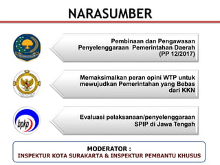 Pembinaan dan Pengawasan
Penyelenggaraan Pemerintahan Daerah
(PP 12/2017)
Memaksimalkan peran opini WTP untuk
mewujudkan Pemerintahan yang Bebas
dari KKN
Evaluasi pelaksanaan/penyelenggaraan
SPIP di Jawa Tengah
MODERATOR :
INSPEKTUR KOTA SURAKARTA & INSPEKTUR PEMBANTU KHUSUS
NARASUMBER
 