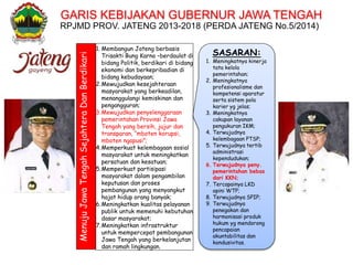 GARIS KEBIJAKAN GUBERNUR JAWA TENGAH
SASARAN:
1. Meningkatnya kinerja
tata kelola
pemerintahan;
2. Meningkatnya
profesionalisme dan
kompetensi aparatur
serta sistem pola
karier yg jelas;
3. Meningkatnya
cakupan layanan
pengukuran IKM;
4. Terwujudnya
kelembagaan PTSP;
5. Terwujudnya tertib
administrasi
kependudukan;
6. Terwujudnya peny.
pemerintahan bebas
dari KKN;
7. Tercapainya LKD
opini WTP;
8. Terwujudnya SPIP;
9. Terwujudnya
penegakan dan
harmonisasi produk
hukum yg mendorong
pencapaian
akuntabilitas dan
kondusivitas.
RPJMD PROV. JATENG 2013-2018 (PERDA JATENG No.5/2014)
1. Membangun Jateng berbasis
Trisakti Bung Karno –berdaulat di
bidang Politik, berdikari di bidang
ekonomi dan berkepribadian di
bidang kebudayaan;
2.Mewujudkan kesejahteraan
masyarakat yang berkeadilan,
menanggulangi kemiskinan dan
pengangguran;
3.Mewujudkan penyelenggaraan
pemerintahan Provinsi Jawa
Tengah yang bersih, jujur dan
transparan, “mboten korupsi,
mboten ngapusi”;
4.Memperkuat kelembagaan sosial
masyarakat untuk meningkatkan
persatuan dan kesatuan;
5.Memperkuat partisipasi
masyarakat dalam pengambilan
keputusan dan proses
pembangunan yang menyangkut
hajat hidup orang banyak;
6.Meningkatkan kualitas pelayanan
publik untuk memenuhi kebutuhan
dasar masyarakat;
7.Meningkatkan infrastruktur
untuk mempercepat pembangunan
Jawa Tengah yang berkelanjutan
dan ramah lingkungan.
Menuju
Jawa
Tengah
Sejahtera
Dan
Berdikari
 