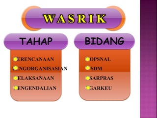 PAPARAN IR SESPIM.pptx