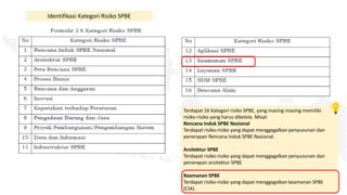 [Paparan Ival Tirtakusumah] Manrisk & SMKI.pdf