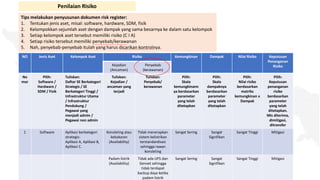 [Paparan Ival Tirtakusumah] Manrisk & SMKI.pdf