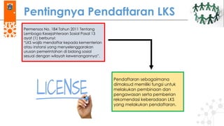 Pentingnya Pendaftaran LKS
Pendaftaran sebagaimana
dimaksud memiliki fungsi untuk
melakukan pembinaan dan
pengawasan serta pemberian
rekomendasi keberadaan LKS
yang melakukan pendaftaran.
Permensos No. 184 Tahun 2011 Tentang
Lembaga Kesejahteraan Sosial Pasal 13
ayat (1) berbunyi:
“LKS wajib mendaftar kepada kementerian
atau instansi yang menyelenggarakan
urusan pemerintahan di bidang sosial
sesuai dengan wilayah kewenangannya”.
 