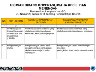 Kebijakan Pelaksanaan Program Kegiatan Tahun 2018 dan Rencana Program Tahun 2019paparan Jawa Barat