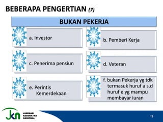 JAMINAN
KESEHATAN
NASIONAL
13
Pasal 4 ayat (4)
a. Investor b. Pemberi Kerja
c. Penerima pensiun d. Veteran
e. Perintis
Kemerdekaan
f. bukan Pekerja yg tdk
termasuk huruf a s.d
huruf e yg mampu
membayar iuran
BEBERAPA PENGERTIAN (7)
BUKAN PEKERJA
 