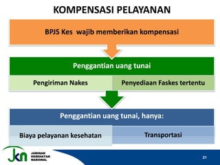 JAMINAN
KESEHATAN
NASIONAL
21
Penggantian uang tunai, hanya:
Biaya pelayanan kesehatan Transportasi
Penggantian uang tunai
Pengiriman Nakes Penyediaan Faskes tertentu
BPJS Kes wajib memberikan kompensasi
KOMPENSASI PELAYANAN
 