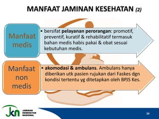 JAMINAN
KESEHATAN
NASIONAL
24
• bersifat pelayanan perorangan: promotif,
preventif, kuratif & rehabilitatif termasuk
bahan medis habis pakai & obat sesuai
kebutuhan medis.
Manfaat
medis
• akomodasi & ambulans. Ambulans hanya
diberikan utk pasien rujukan dari Faskes dgn
kondisi tertentu yg ditetapkan oleh BPJS Kes.
Manfaat
non
medis
MANFAAT JAMINAN KESEHATAN (2)
 