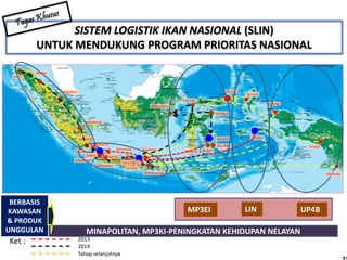 SISTEM LOGISTIK IKAN NASIONAL (SLIN)
UNTUK MENDUKUNG PROGRAM PRIORITAS NASIONAL
23
Medan
Pakanbaru
Palembang
Lampung
Jakarta
Surabaya Makasar
Kendari
Banggai
Ambon
Bitung
Ternate
Sorong
Balikpapan
Toli-Toli
Banyuwangi
Jember
Semarang
Tasikmalaya
Serang
Lamongan
Bandung
Sukabumi
Bogor
Bau-Bau
Buton
Aceh
LIN UP4BMP3EI
MINAPOLITAN, MP3KI-PENINGKATAN KEHIDUPAN NELAYAN
BERBASIS
KAWASAN
& PRODUK
UNGGULAN
Ket : 2013
2014
Tahap selanjutnya
Timika
Merauke
 
