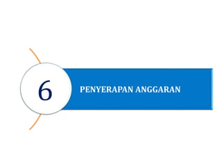 PENYERAPAN ANGGARAN
6
 