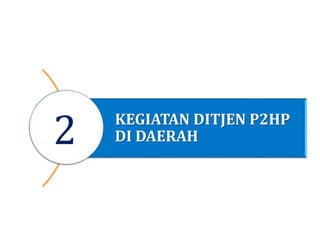 KEGIATAN DITJEN P2HP
DI DAERAH2
 