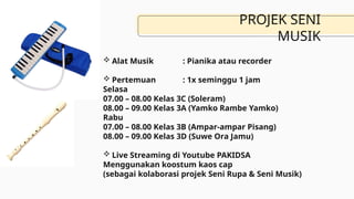 PAPARAN KEGIATAN KELAS 3 SEMESTER 2.pptx