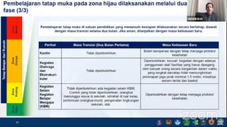 Paparan kemendikbud (1)