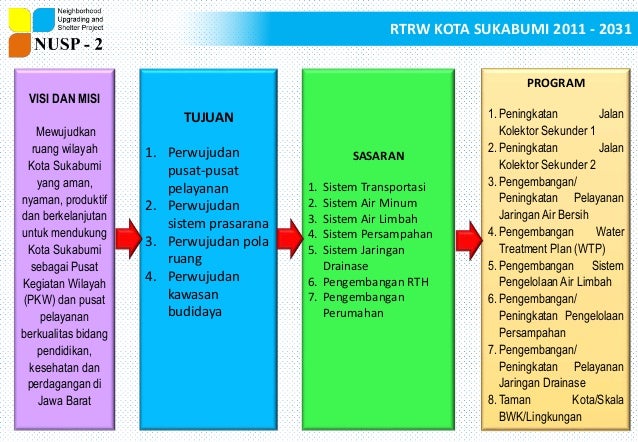 Ha t3 1 sistem perdagangan