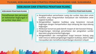 10
TUJUAN, KEBIJAKAN DAN STRATEGI PENATAAN RUANG KAB. SUKAMARA
KEBIJAKAN PENATAAN RUANG
KEBIJAKAN DAN STRATEGI PENATAAN RUANG
Pemeliharaan dan perwujud
an kelestarian lingkungan d
an sumber daya alam
STRATEGI PENATAAN RUANG
a. Mengoptimalkan pemanfaatan ruang dan sumber daya alam untuk
budidaya yang mengutamakan keerpaduan dan keterkaitan antar
kegiatan budidaya
b. Mengendalikan kegiatan budidaya yang berpotensi merusak
lingkungan dengan memperhatikan daya tampung dan daya dukung
lingkungan
c. Melakukan konservasi pada daerah resapan air dan kawasan lindung
d. Pengembangan teknologi pemanfaatan dan pengolahan sumber
daya alam yang berorientasi lingkungan
e. Mengembalikan dan meningkatkan fungsi kawasan lindung yang
telah menurun akibat pengebangan kegiatan budidaya, dalam rangka
mewujudkan dan memelihara keseimbangan ekosistem wilayah
 