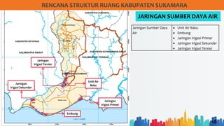 18
RENCANA STRUKTUR RUANG KABUPATEN SUKAMARA
JARINGAN SUMBER DAYA AIR
Jaringan Sumber Daya
Air
• Unit Air Baku
• Embung
• Jaringan Irigasi Primer
• Jaringan Irigasi Sekunder
• Jaringan Irigasi Tersier
Unit Air
Baku
Embung
Jaringan
Irigasi Primer
Jaringan
Irigasi Sekunder
Jaringan
Irigasi Tersier
 