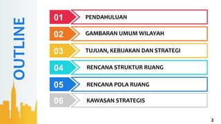 OUTLINE 01 PENDAHULUAN
02
03
04
05
GAMBARAN UMUM WILAYAH
TUJUAN, KEBIJAKAN DAN STRATEGI
RENCANA POLA RUANG
07
2
RENCANA STRUKTUR RUANG
06 KAWASAN STRATEGIS
 