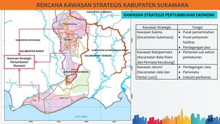 28
RENCANA KAWASAN STRATEGIS KABUPATEN SUKAMARA
KAWASAN STRATEGIS PERTUMBUHAN EKONOMI
Kawasan Strategis
Pertumbuhan
Ekonomi
Kawasan Strategis Fungsi
Kawasan Sukma
(Kecamatan Sukamara)
• Pusat pemerintahan
• Pusat pelayanan
fasilitas
• Perdagangan jasa
Kawasan Balaipermata
(Kecamatan Balai Riam
dan Permata Kecubung)
• Pertanian sub sektor
perkebunan
Kawasan Jelunci
(Kecamatan Jelai dan
Pantai Lunci)
• Perdagangan Jasa
• Pariwisata
• Industri perikanan
 