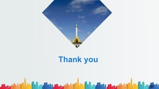 Thank you
32
 