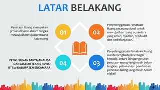 LATAR BELAKANG
01 02
04 03
Penataan Ruang merupakan
proses dinamis dalam rangka
mewujudkan tujuan rencana
tata ruang
Penyelenggaraan Penataan
Ruang secara nasional untuk
mewujudkan ruang nusantara
yang aman, nyaman, produktif
dan berkelanjutkan.
Penyelenggaraan Penataan Ruang
masih menghadapi berbagai
kendala, antara lain pengaturan
penataan ruang yang masih belum
lengkap, pelaksanaan pembinaan
penataan ruang yang masih belum
efektif
PENYUSUNAN FAKTA ANALISA
DAN MATERI TEKNIS REVISI
RTRW KABUPATEN SUKAMARA
4
 
