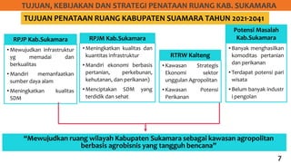 7
TUJUAN, KEBIJAKAN DAN STRATEGI PENATAAN RUANG KAB. SUKAMARA
• Mewujudkan infrastruktur
yg memadai dan
berkualitas
• Mandiri memanfaatkan
sumber daya alam
• Meningkatkan kualitas
SDM
TUJUAN PENATAAN RUANG KABUPATEN SUAMARA TAHUN 2021-2041
“Mewujudkan ruang wilayah Kabupaten Sukamara sebagai kawasan agropolitan
berbasis agrobisnis yang tangguh bencana”
• Meningkatkan kualitas dan
kuantitas infrastruktur
• Mandiri ekonomi berbasis
pertanian, perkebunan,
kehutanan, dan perikanan)
• Menciptakan SDM yang
terdidik dan sehat
• Kawasan Strategis
Ekonomi sektor
unggulan Agropolitan
• Kawasan Potensi
Perikanan
• Banyak menghasilkan
komoditas pertanian
dan perikanan
• Terdapat potensi pari
wisata
• Belum banyak industr
i pengolan
RPJP Kab.Sukamara RPJM Kab.Sukamara
RTRW Kalteng
Potensi Masalah
Kab.Sukamara
 